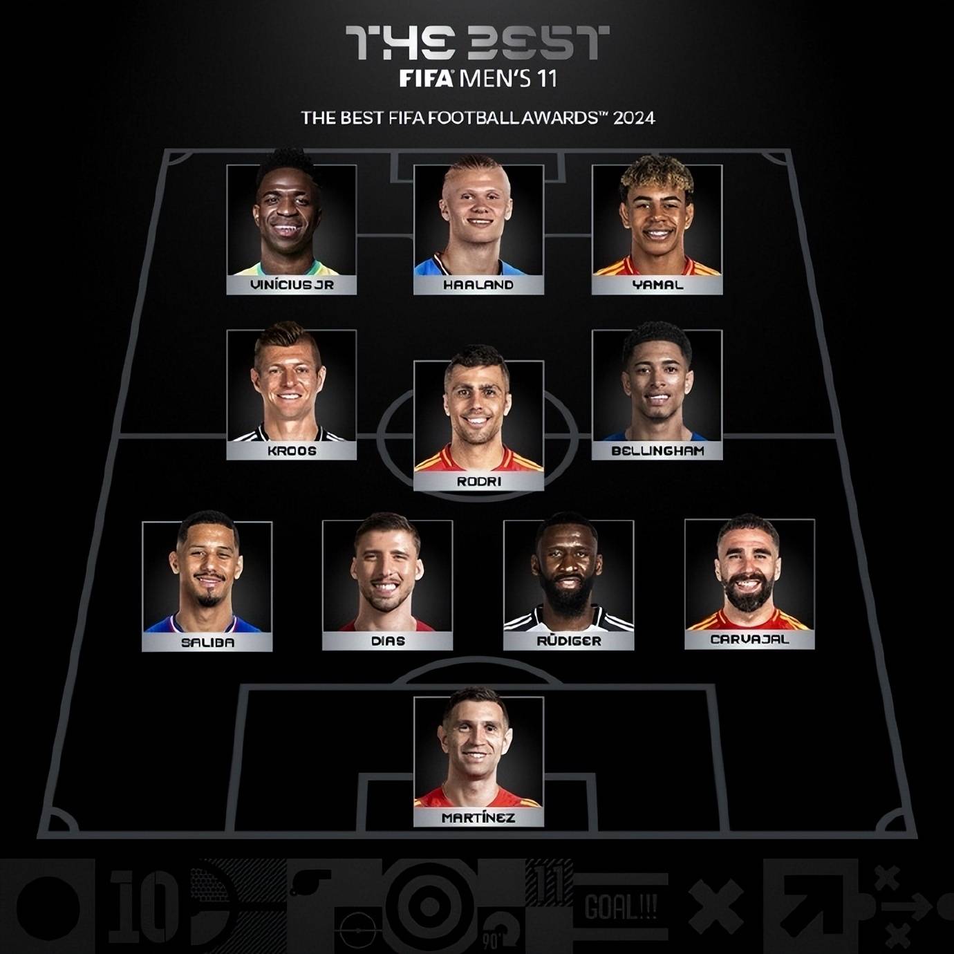 关于全球热议！FIFA电竞场外八卦引关注的信息